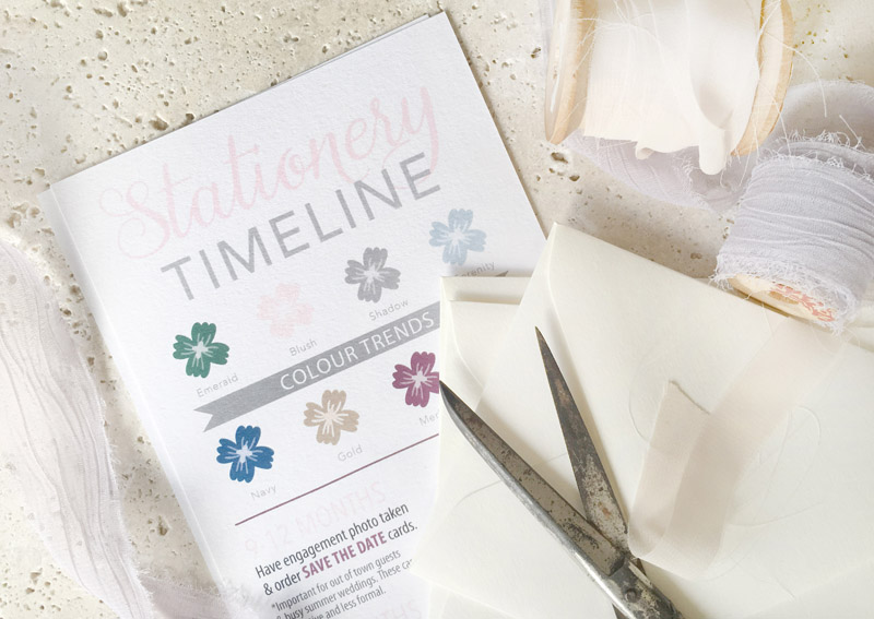 wedding stationery timeline, wedding stationery, stationary timeline, colour trends, ns wedding invites, halifax wedding invitations, east coast weddings,